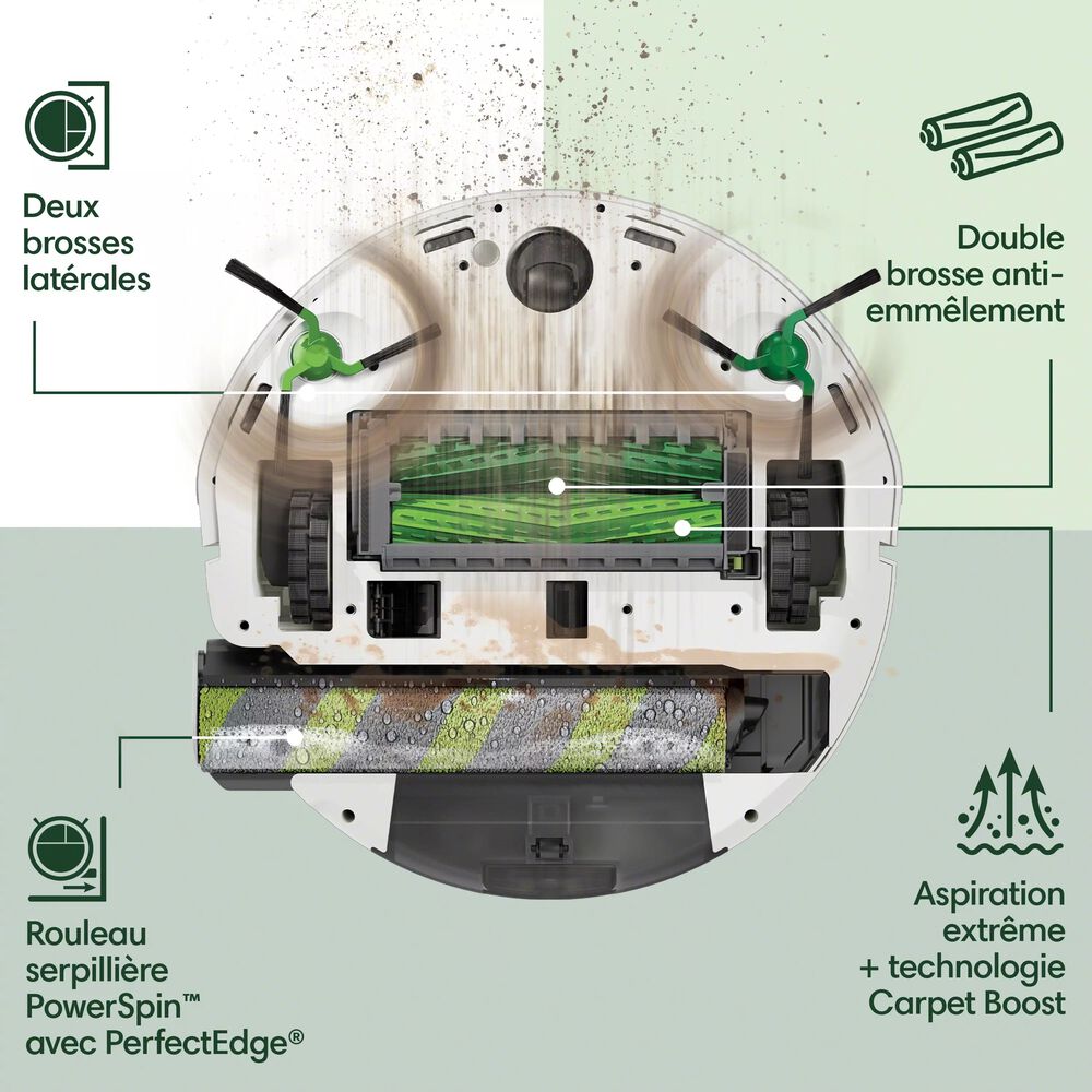 Élimine la saleté, d’un mur à l’autre